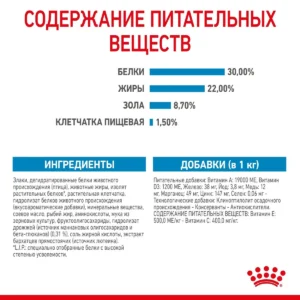 Royal Canin Mini Starter — изображение 4