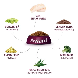 AWARD HYPO с белой рыбой и брокколи, сельдереем и семянами льна для собак — изображение 6