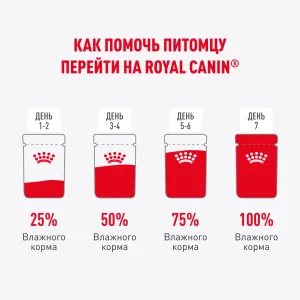 ROYAL CANIN INDOOR STERILISED, Индор стерилайзд в соусе — изображение 8