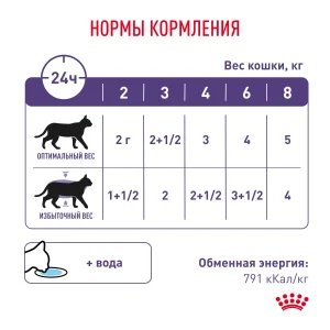 Royal Canin NEUTERED BALANCE, Ньютрид Бэлэнс в соусе — изображение 8