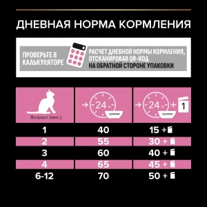 PRO PLAN DELICATE DIGESTION для котят с индейкой 400 г + 400 г в подарок — изображение 9